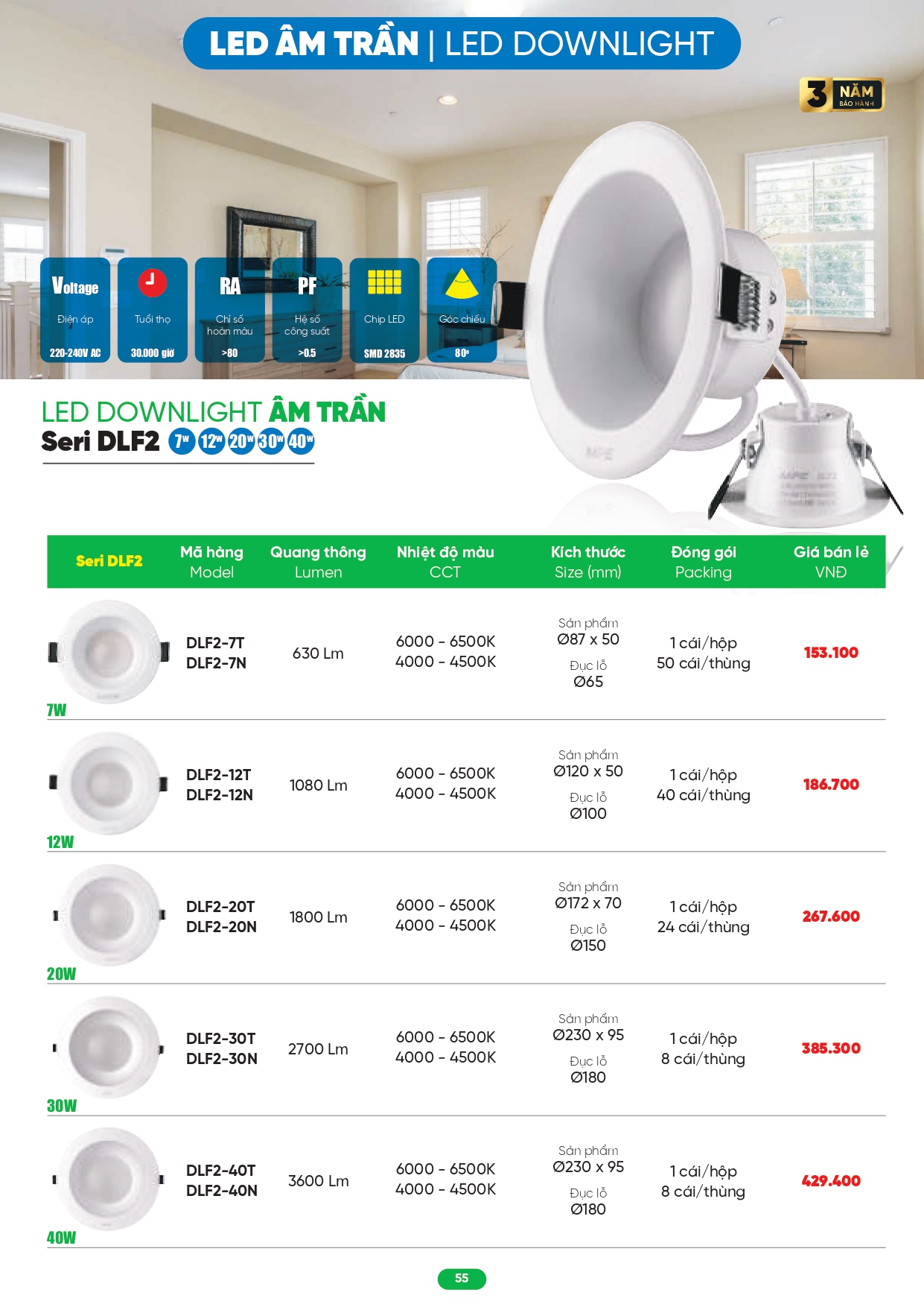 Bảng giá đèn LED MPE 2026